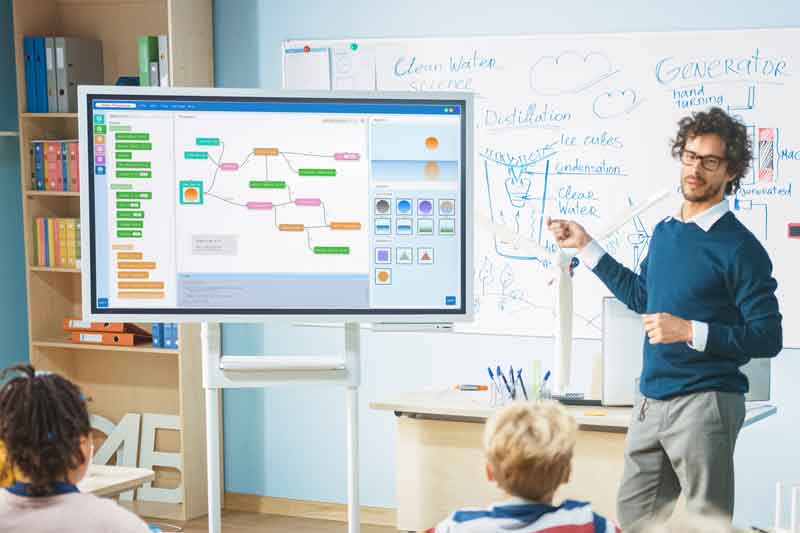 tutors-teacher-using-smart-board-in-classroom-in-gilroy